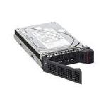 Lenovo 00YK029