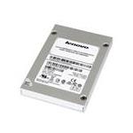 Lenovo 02RK054