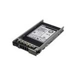 Dell 08RXV5