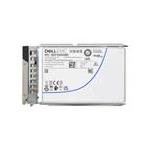 Dell 0HVC7