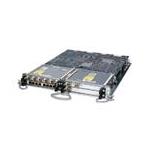 Cisco 12000-SIP-401