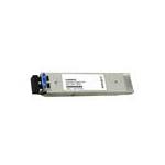 Adtran 1442986G2