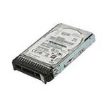 IBM 2072-ACLK-RMK
