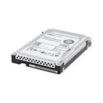 Dell 21RRY