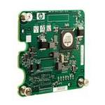 HP 406771-B21
