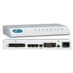 Adtran 4213600L1TDM