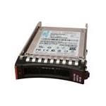 IBM 43W7721