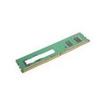 Lenovo 4X71D07932-AX