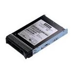 Lenovo 4XB0K12260