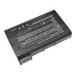 Axiom 5081P-AX