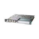 Cisco 7600-SIP-600