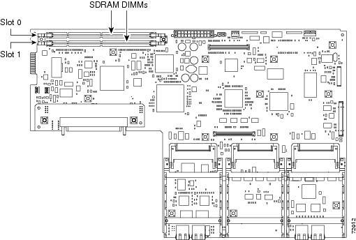 800-22622-02 Cisco System Board (Motherboard) for 2811 Series (Refurbished)