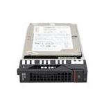 Lenovo 8752-AC1-A283
