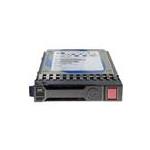 HPE 877760-B21-RMK