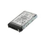 IBM 9040-1964-RMK