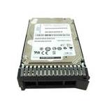 IBM 9040-ESF5-RMK
