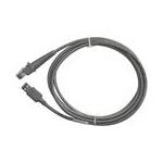 Datalogic 90A052065