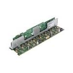Dell C2RDD