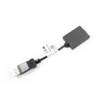 Dell C5700