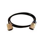 Cisco CAB-04XS-03=