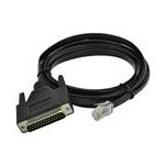 Cisco CAB-25AS-MMOD