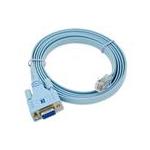 Cisco CAB-800-ISDN
