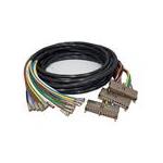 Cisco CAB-RFSW520QTPMF=