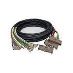 Cisco CAB-RFSW520TPMF
