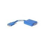Cisco CAB-SS-SURGE