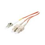 Belkin F2F202L7-04M
