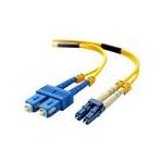 Belkin F2F802L7-02M