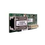 Intel G54084-250