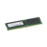 Hynix HMABAGL7ABR4N-XNT5AC