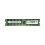 Cisco HX-MR-X64G2RT-H-AX