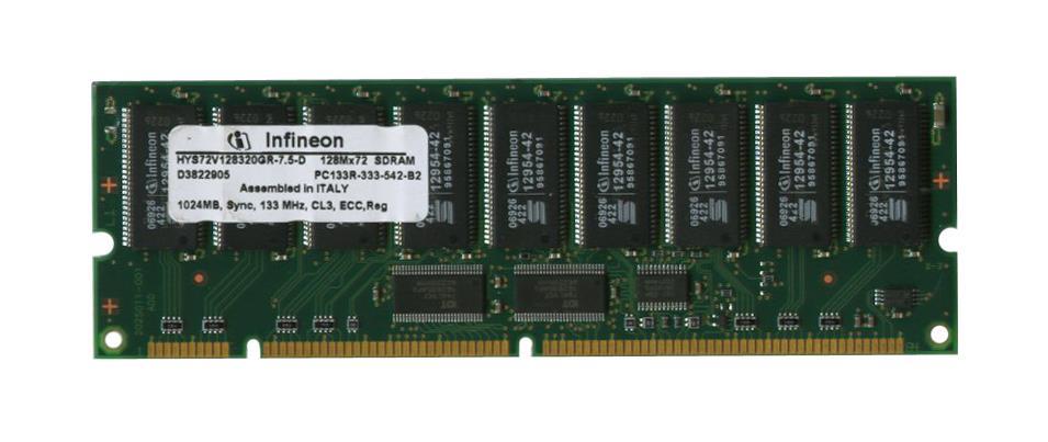 2GB RAM PC133 SDRAM ECC REG - 2x1GB 168 Pin DIMM - Per Server
