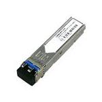 EMC MDS-CWDM-1510