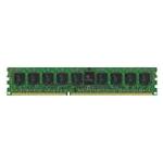 Cisco MEM-1900-512U1GB
