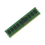 Cisco MEM-1900-512U2.5GB