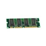 Axiom MEM-224-1X128D-U-AX