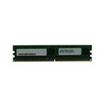 Cisco MEM-2900-512MB
