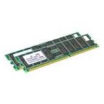 Memory Upgrades MEM-7825-H3-2GB-AO