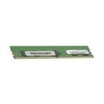 SuperMicro MEM-DR480L-CL03-ER32