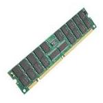 Cisco MEM2801-192U256D