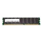Cisco MEM2851-512D