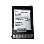 HP P20098-B21
