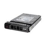 Dell P7415