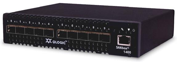 SB1400-PS Qlogic Ext Ps Kit for The Sanbox 1400