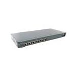 Cisco WS-C1912C