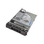 Dell YXCW9