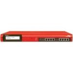 WatchGuard Tech WG58500-3